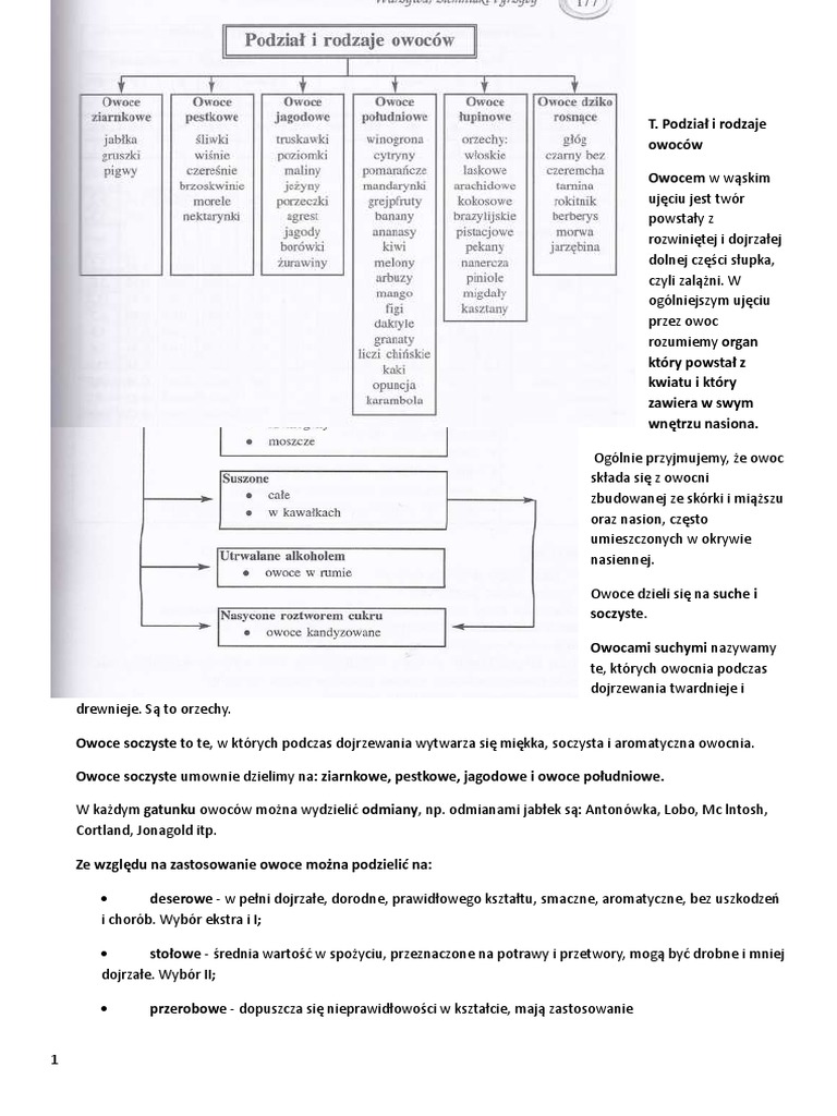 Technologia Gastronomiczna Z Towaroznawstwem Część 2 Pdf Technologia Gastronomiczna Z Towaroznawstwem Kucharz Ocena