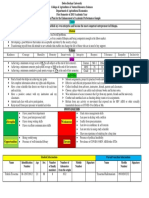 1 One Page Plan For The Enhancement of Acedemic Performance Sample