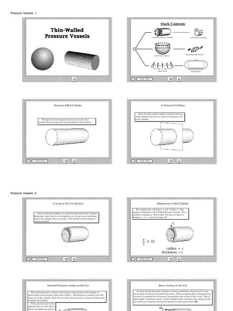Pressure Vessels | PDF