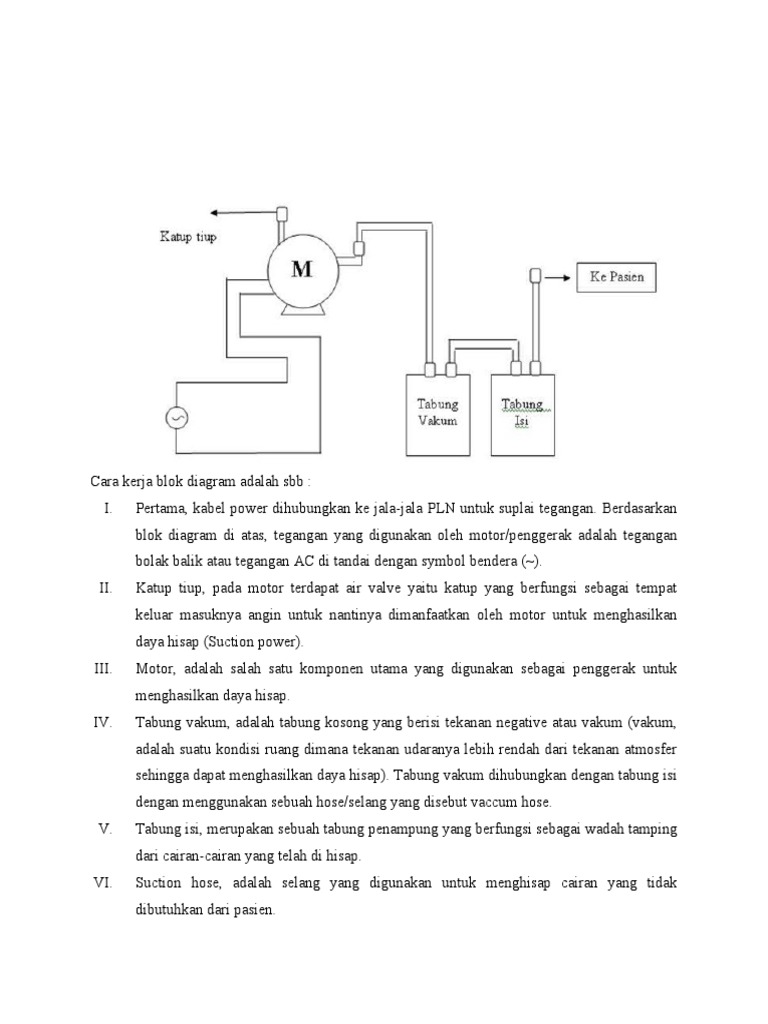 Blok Diagram Suction Pump PDF