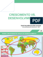 Crescimento Vs Desenvolvimento