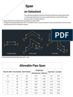 Allowable Pipe Span
