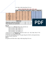 Luyen Tap Excel 2