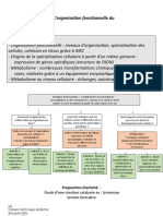 2nde Organisation Fonctionnelle Du Vivant Activite Ece Metabolisme Tyrosinase