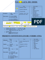 Present Simple and Past Simple Tenses