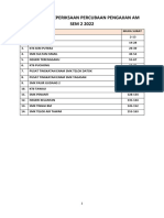 Final Koleksi Skema Pep Percubaan Pam2 2022