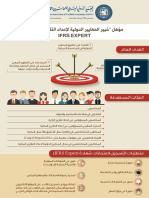 IFRS Infographic Ar