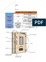 CPE-projects Fire Door Installation Guide