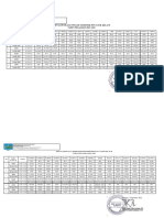 Jadwal PTS