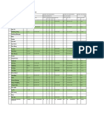 Rekap Aset (7. DARUL IMARAH - 1) - Isi - 6 Oktober 2022 - Ok