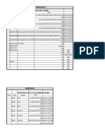 Annexure-1 Proposed Rate of Electric Work: S.No. Flat Details Rate