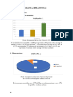 Tabulaciones Generales - Aldea La Victoria