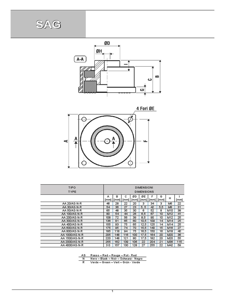 Dimensions Winpack He A Anti Vibration Mounts PDF