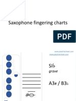 Sax Tenor All Notes