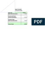 Costos Comercial e Industrial