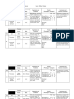 Cross-Record Sheet Analysis of Drosophila melanogaster Genotypes and Phenotypes