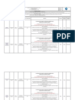 Capacitaciones 2022