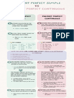 Present Perfect Continuous