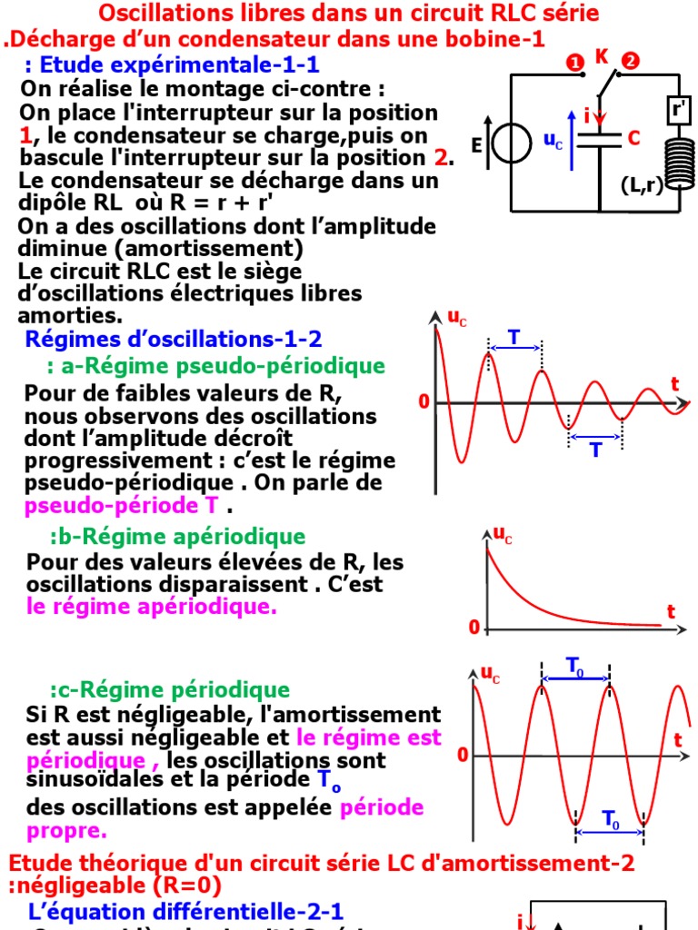 Régimes d'Oscillations dans Circuit RLC | PDF | Résistance (électricité ...