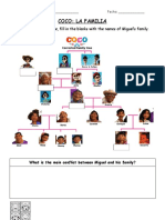 Coco: La Familia: As You Watch The Movie, Fill in The Blanks With The Names of Miguel's Family