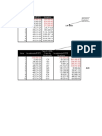 Exercício3.Apostila - Finanças