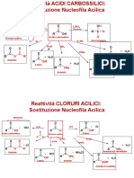 Mappa Acidi Carbossilici e Composti Acilici