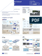 Simulationsgestützter Entwurf Für Elektrofahrzeuge (Werkzeugkette)