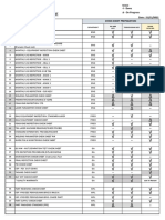 J59K Readiness Checklist-Updated Progress 21-12-2022