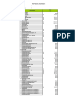 Rekap Rencana Anggaran Biaya: IX Pekerjaan Pintu Dan Jendela A