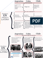 Grafica Cuadro Sinoptico Tendencias de Diseño Profesional Crema