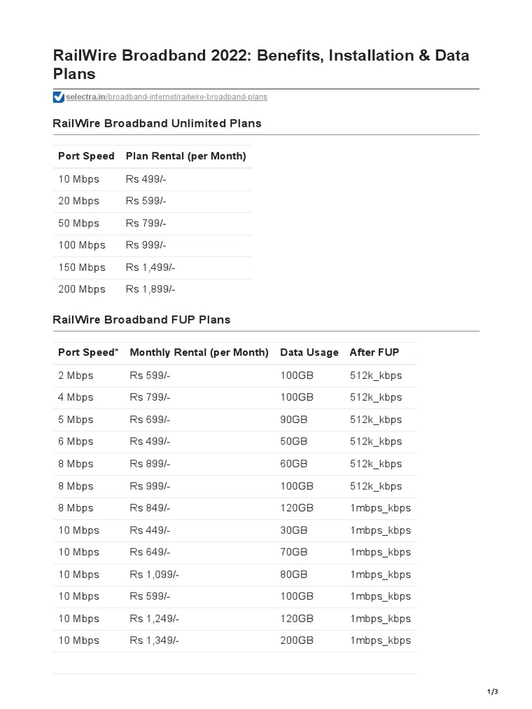 RailWire Broadband Data Plans PDF Communication Cyberspace