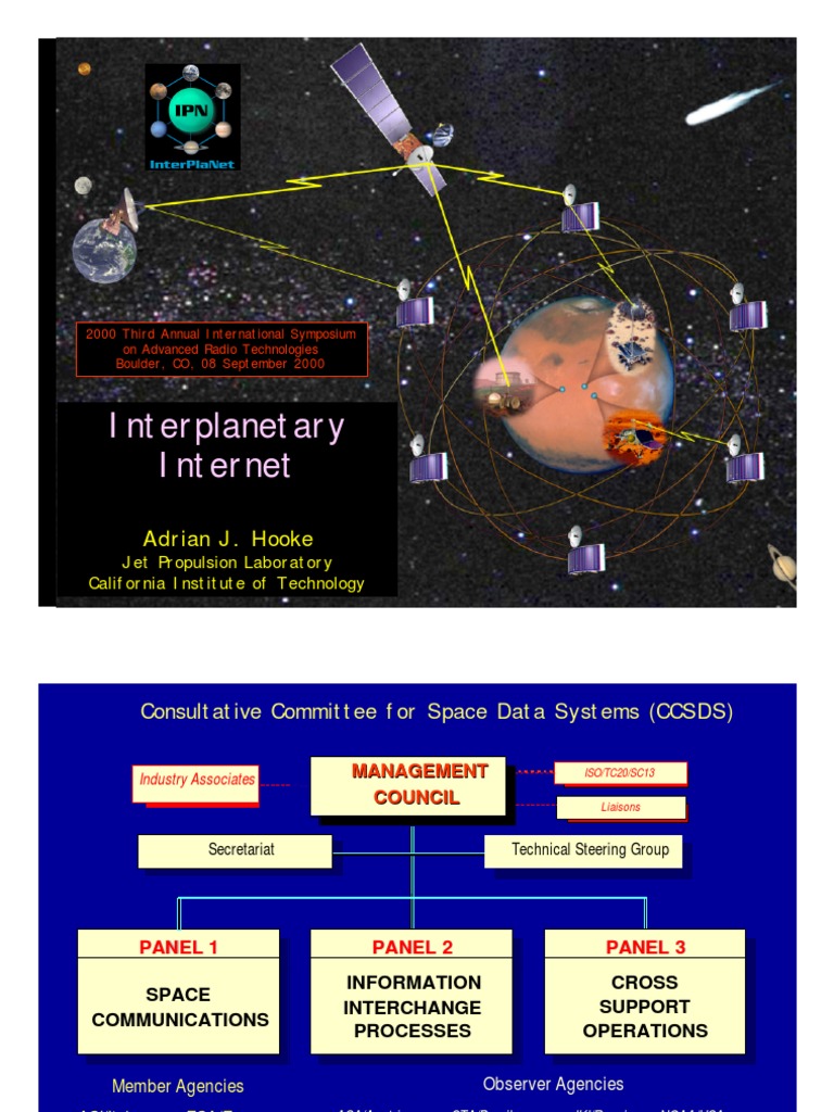 Interplanetary Internet: Adrian J. Hooke | PDF | Computer Network ...