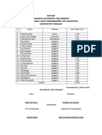 DAFTAR KELOMPOK TANI