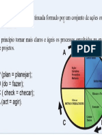 Diagrama - PDCA Gestão de Projetos