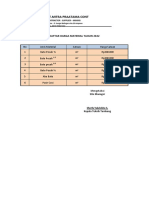 Pricelist Material PT. MIPC 2022 New