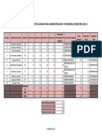 TEA1111-005D - Ejercicio 2 - MS EXCEL - Evaluaciones - Avance - 22.03.2022