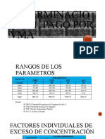 Determinacion Del Pago Por Vma