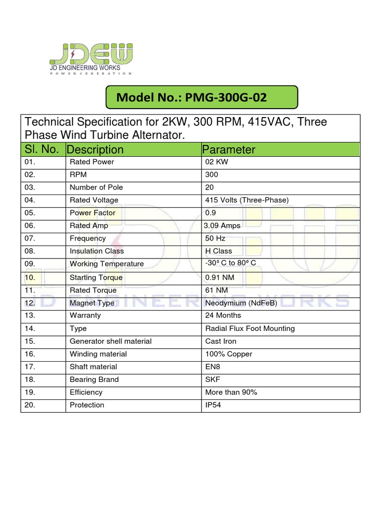 2KW Wind Turbine Alternator Specs | PDF | Technology & Engineering