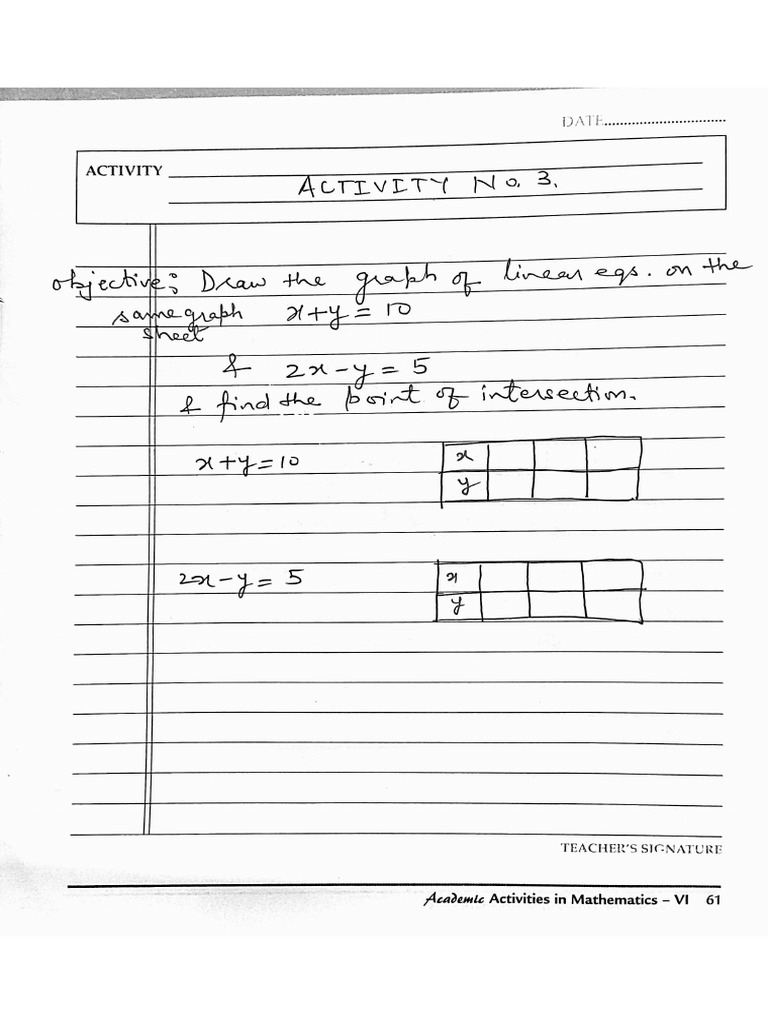 Activity No. 2 | PDF