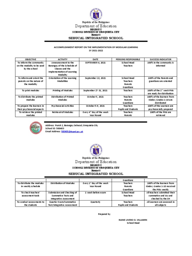 Implementing modular learning successfully an accomplishment report