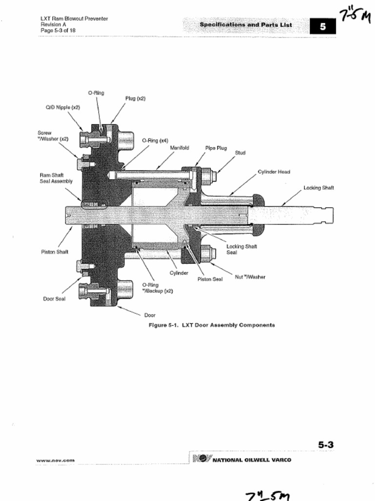 Wcbop Shaffer Type LXT 7 5m Parts | PDF
