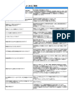 Antigen Test Kit Qa 2022