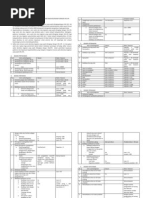 Download Daftar Jenis Rencana Usaha Dan by Lalu Irfan Hadimi SN61737793 doc pdf