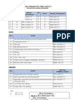 Kunci Jawaban Pas 1 Tema 1 Kelas 2