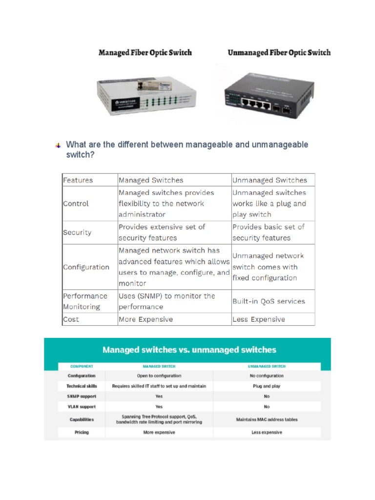 What Are The Different Between Manageable and Unmanageable Switch? PDF