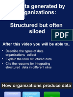 OrganizationGeneratedData Part1 Altintas Final