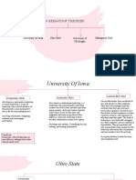 Leadership Theories Comparison