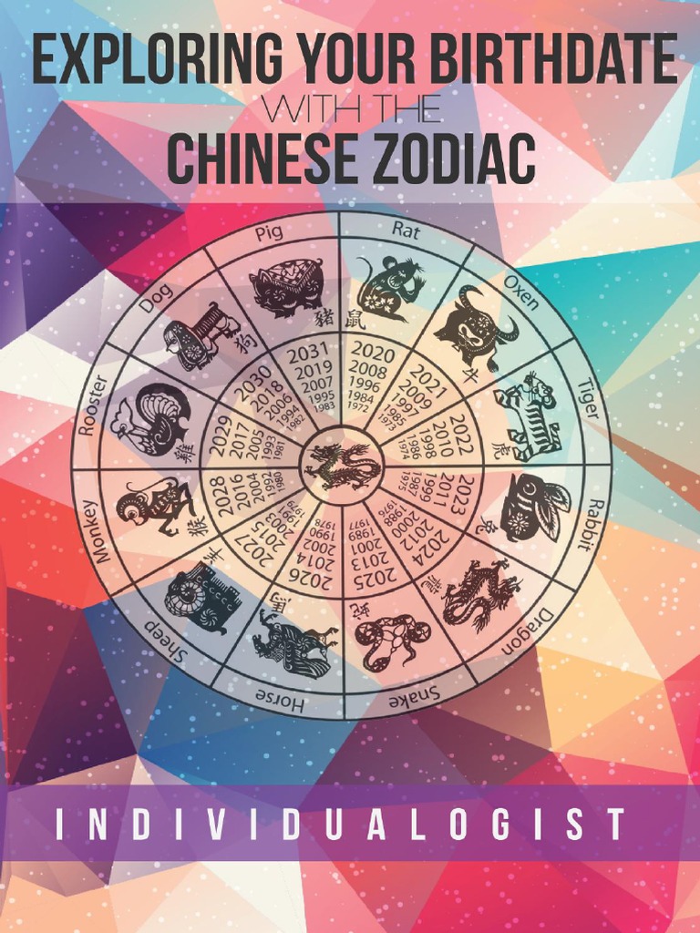 Your Chinese Zodiac Sign Born In 1965 How To Navigate Lifes Challenges - d822kvt
