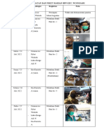 Jadwal Kegiatan Dan Piket Harian