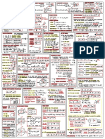 Classical Mechanics Cheat Sheet